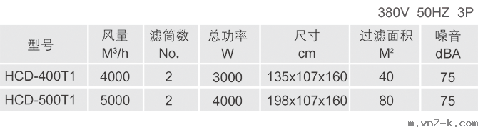 半封闭打磨工作台 工业除尘设备