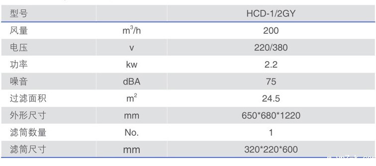 机器人焊烟净化器技术参数
